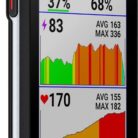 Compteur GPS Garmin Edge 10402